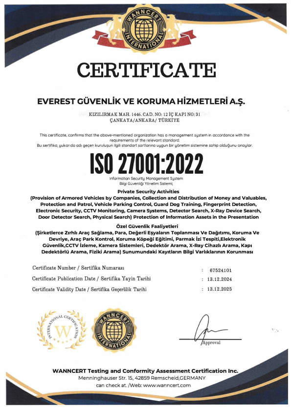 ISO 27001:2022 - Bilgi Güvenliği Yönetim Sistemi